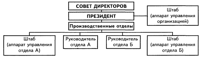 . 1.3. -   