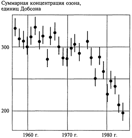 . 10.11.       "-".        "-"   ,           .              1985 . ,     