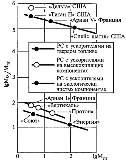 . 10.15.            (PC).        .      .           ( )        (  ).    -      