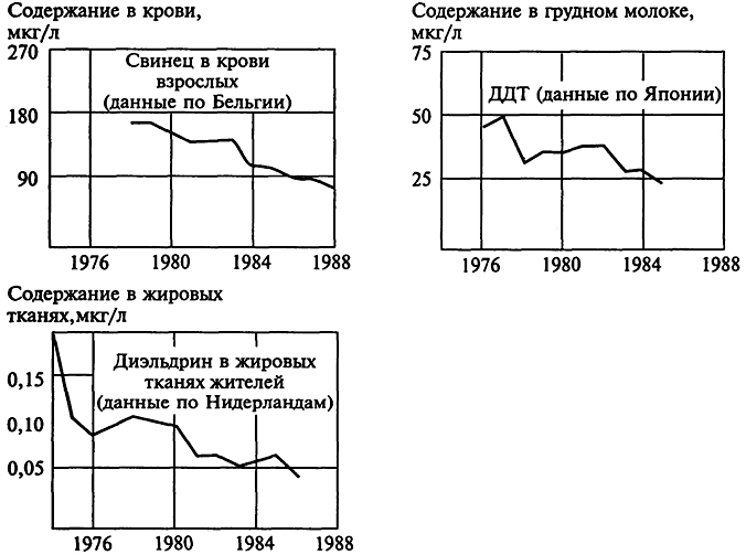 . 24.1.   ,      .               , ,     ( ),  ( )    ( )