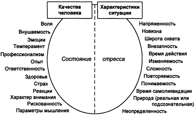 . 4.12.  ,    