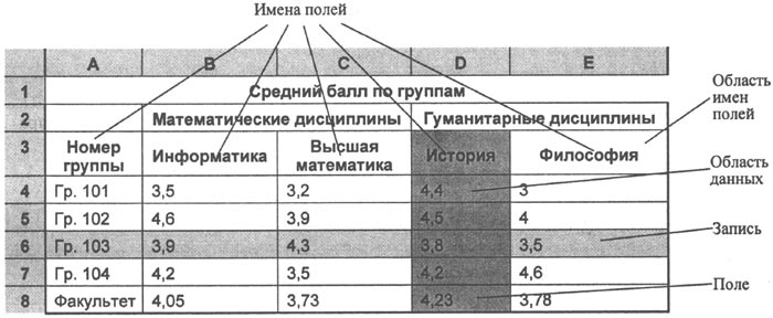 . 3.33.    (  l)
