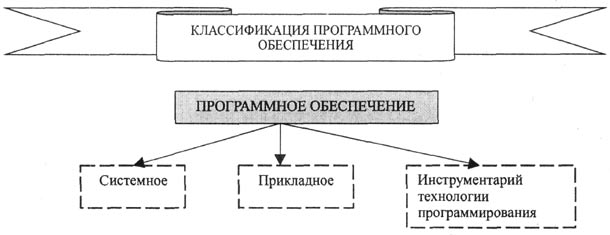 . 2.41. ,         ( 2.d)
