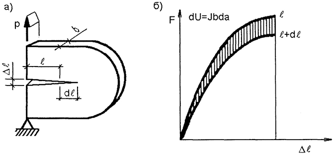 . 1.6.   J - 