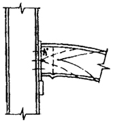 .2.10.   <br>     