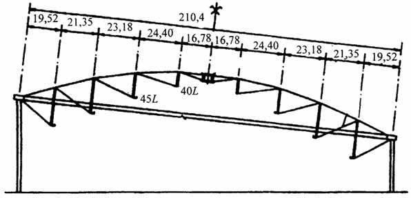 . 2.54.    - (, )