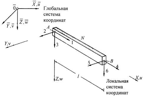 . 3.13.    : 1,2,3... -  