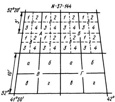  . 3.1.    1:100000 - 1:10000  