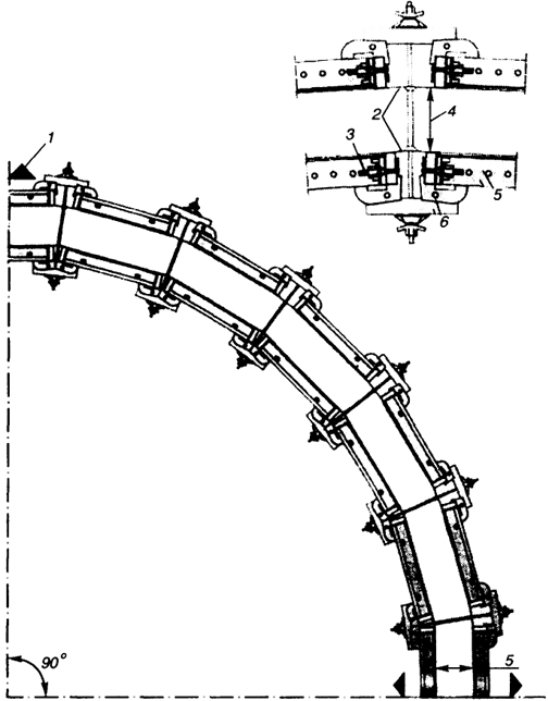  . 20.24.     : 1 -  ; 2 - ; 3 -  ; 4 -     ; 5 - ; 6 - -