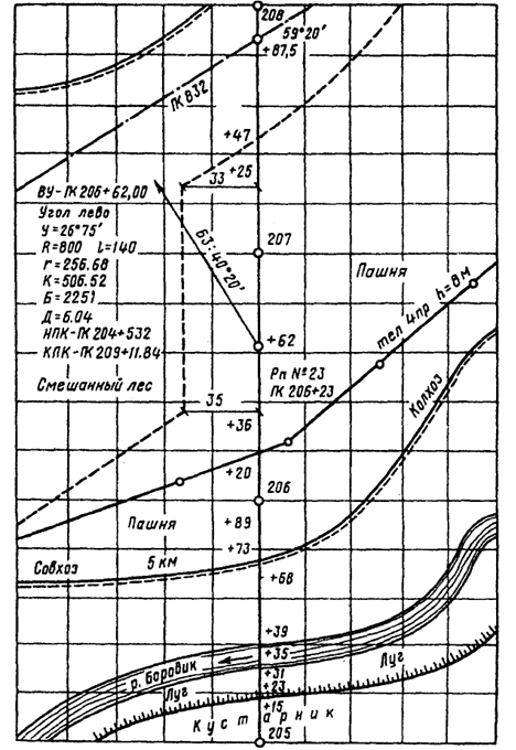  . 25.6.   ( )