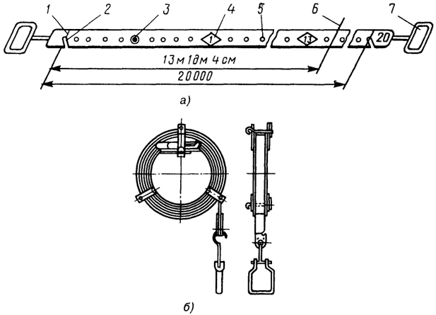  . 6.2.  :  -  ;  -  ; 1 - , 2 - , 3 - , 4 - , 5 - , 6 - ,    , 7 - 