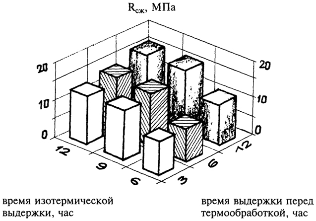  . 5.11.         80°