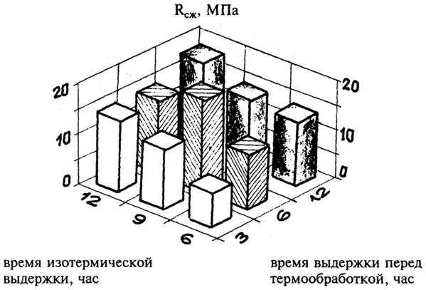  . 5.13.      7 .    60°