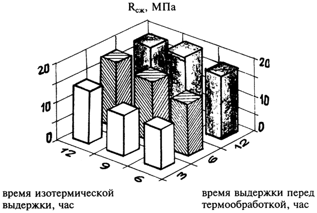  . 5.14.      7 .    80°