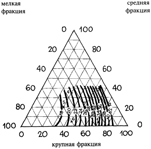  . 4.10.  180        = 10-12   3/ = 3,0