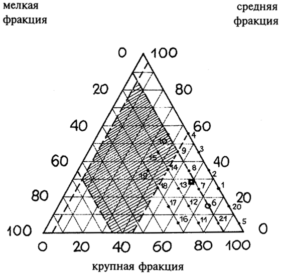  . 4.14.      8336-85       