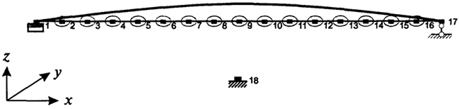 . 4.4.      n=1 (16 )