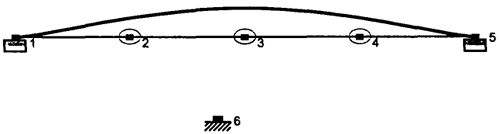 . 4.7.      =1 (4 )