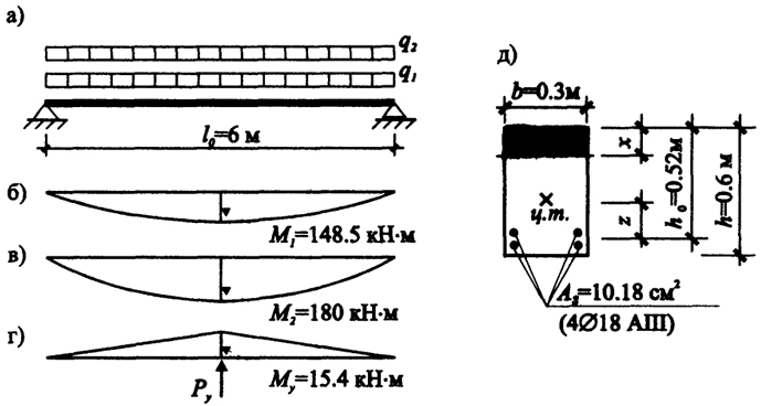 . 3.5.   :  -  ;  -     q1;  -     q2;  -       y;  -   
