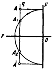 . 117