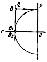 . 118