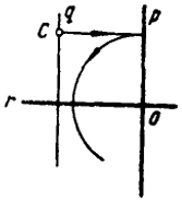 . 119