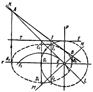 . 127