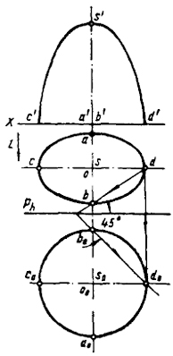 . 85