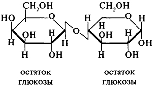 α-