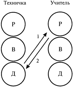 . 6