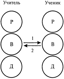 . 8