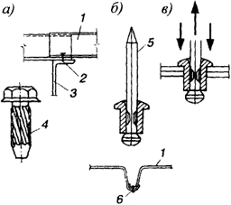 . 1.11.    :  -  ;  -  ;  -  ; 1 - ; 2 -  ; 3 - ; 4 -  ; 5 -  ; 6 -  