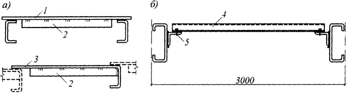 . 1.14.  : ,  -   ;  -  ,  ; 1 -   t = 3...4 ; 2 -  t = 4...6 ; 3 -  ; 4 -  ; 5 -  