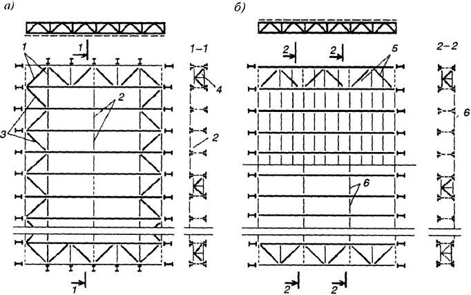 . 1.19.  :  -     ;  -     ; 1 -        ( ); 2 -    ; 3 -       ; 4 -   ; 5 -       ; 6 -     