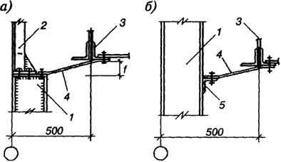 . 10.8.        :  -       400 ;  -  ,  400 ; 1 -  ; 2 -     ; 3 -     ; 4 -    t = 6...10 ; 5 -  