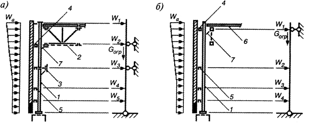 . 10.11.    :  -     ,          ;  -            ; 1 -  ; 2 -       ; 3 -  ; 4 -   ; 5 -   ; 6 -    ; 7 -  