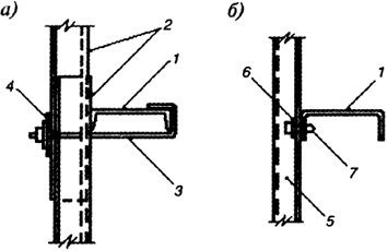 . 10.12.         :  -        ;  -  ,   ; 1 -  ; 2 -  ; 3 -    12 ; 4 -  ; 5 -   ; 6 -   ; 7 -  