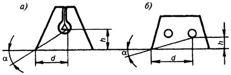 . 4.10.    ():  -   ;  -   ; d -    ; h -   