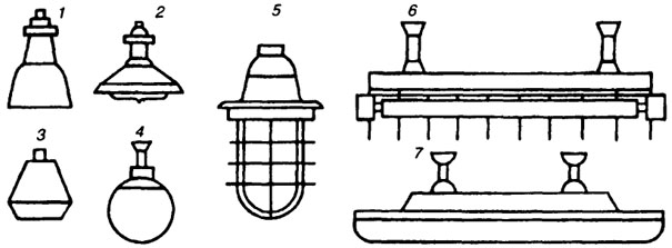 . 4.11.   : 1 - ""; 2 - ""; 3 - ""; 4 - " "; 5 -   ; 6 -  ; 7 -  