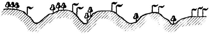 . 4.20.    ( .. , 1951) : 1 -  ,   ,          ; 2 -  ,         