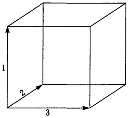 . 15.  : 1 -  ; 2 -  ; 3 -  