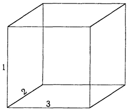 . 4.    : 1 - - ; 2 -  ; 3 - - 